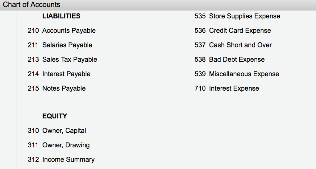 assuming that (a) the direct write-off method is used and (b) the
