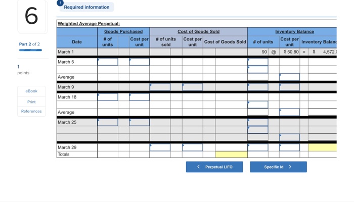 $85.89 per unit Date Activities Mar. 1 Beginning inventory Mar. 5 Purchase