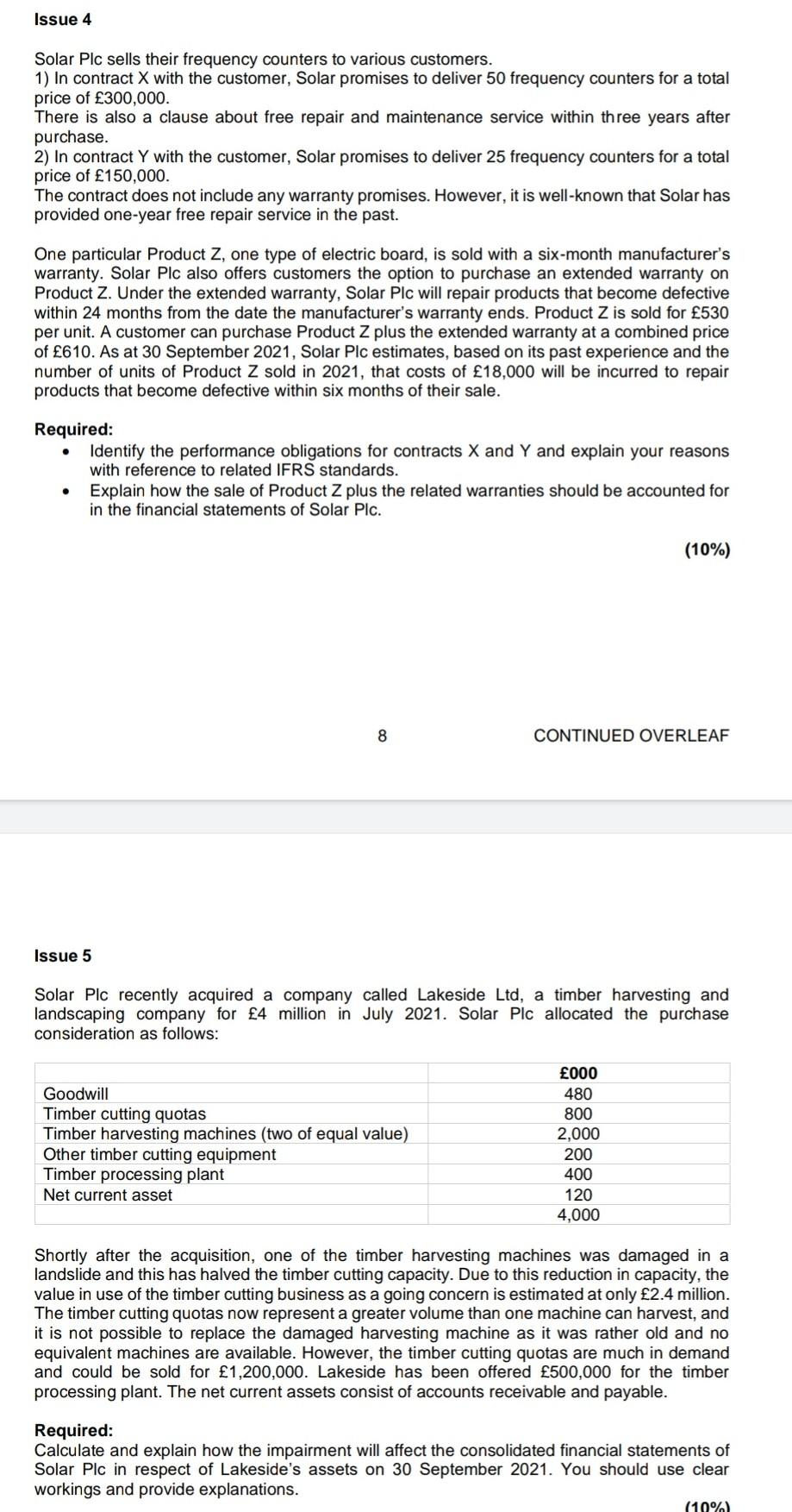 company which develops and manufactures electronic measuring equipment - Frequency counters. Solar
