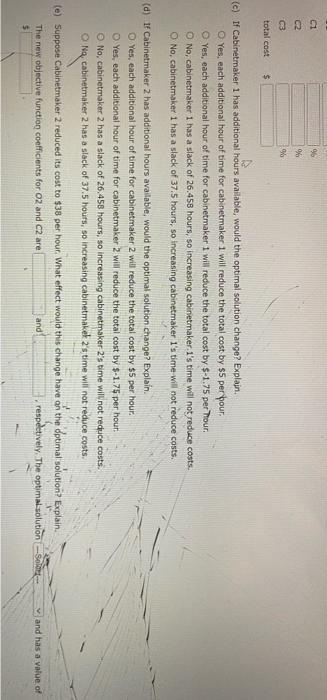 a large backlog of orders for oak and cherry cabinets, the company