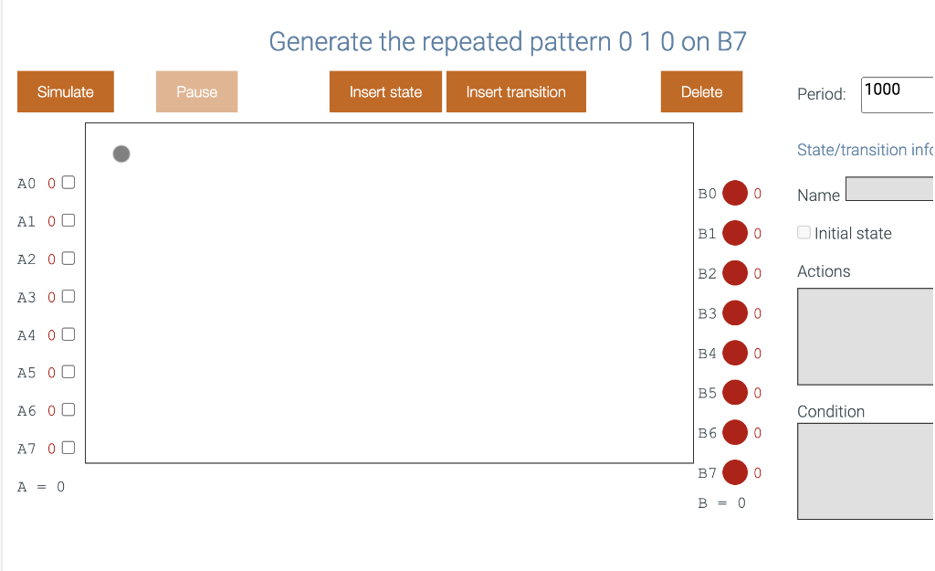 Generate the repeated pattern 0 1 Simulate A1 A2 00 A4 00