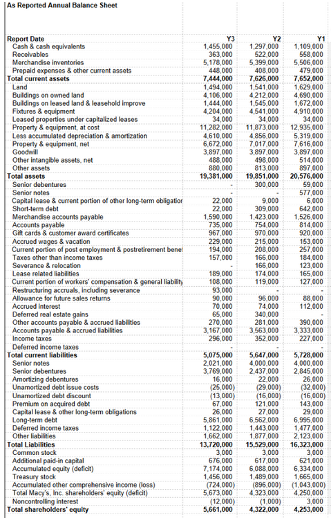 statement and cash flow data that I provided. I only need help