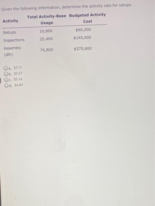 14be clear with answer please! Given the following information, determine the activity