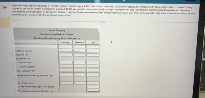 please help thanstactumg everteas, ror * fosd marsfacturing overhead)
