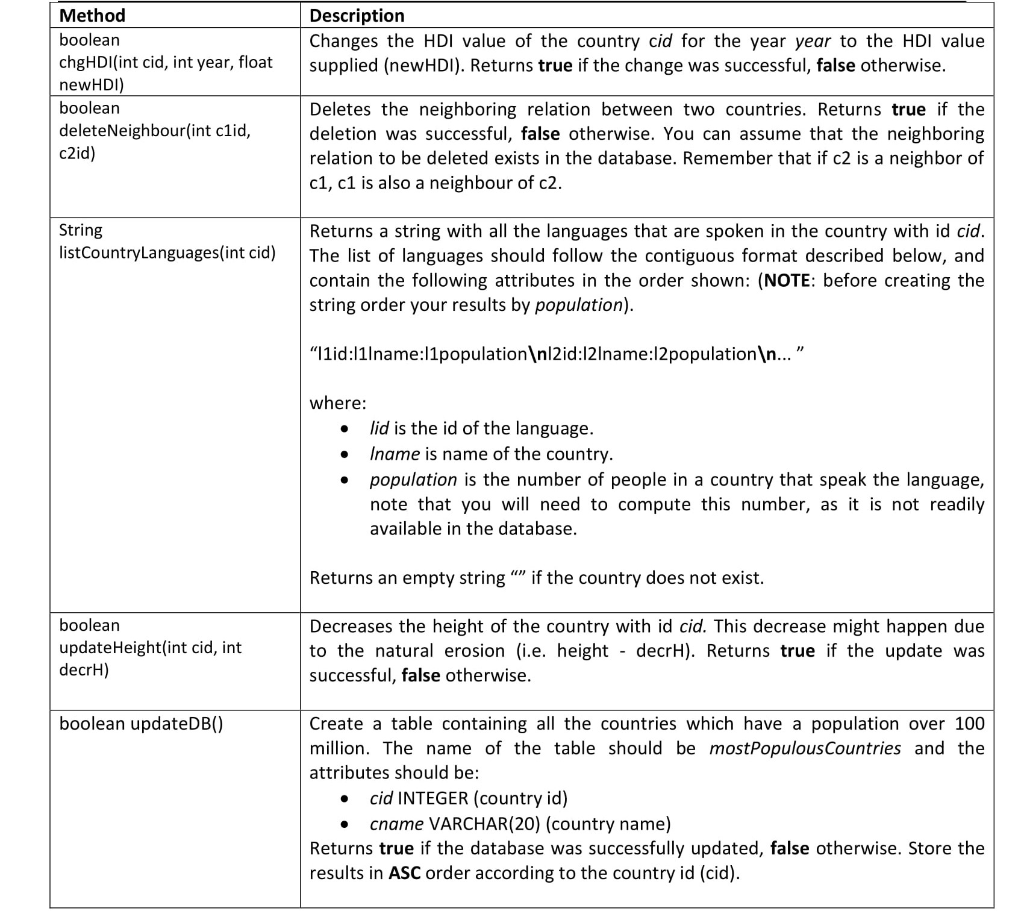 Prepared Statement PreparedStatement ps; // Resultset for the query ResultSet rs; //CONSTRUCTOR