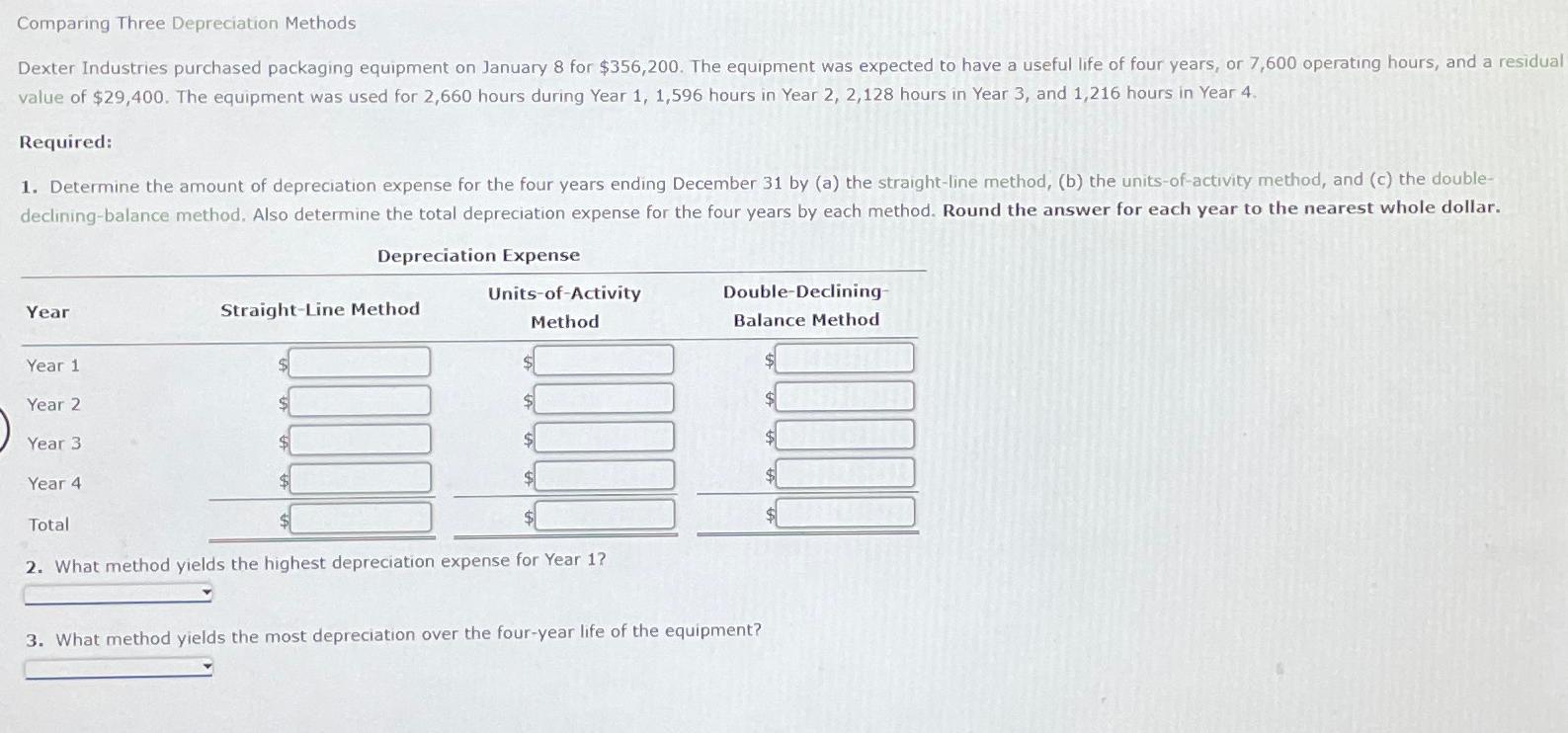  Comparing Three Depreciation Methods value of $29,400. The equipment was used
