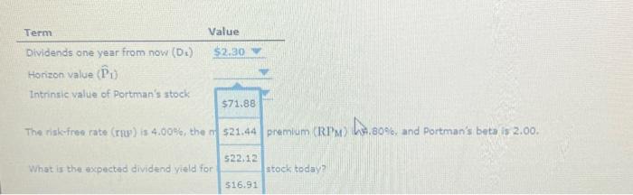 Aitter the next year, though, Portman's dividend is expected to grow at