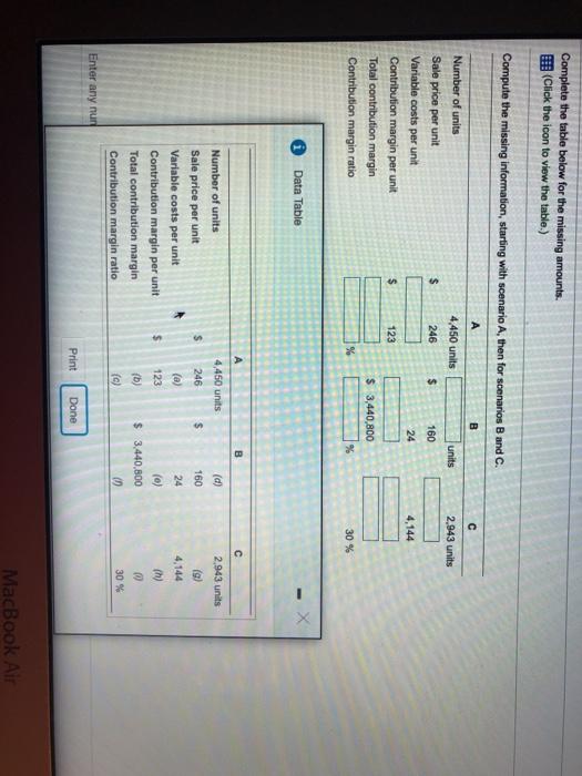  Complete the table below for the missing amounts. (Click the icon