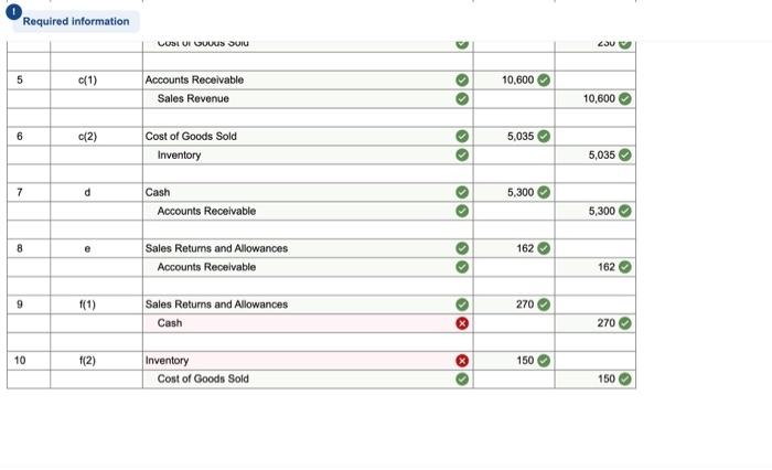 Entry Required" in the first account field.) Required information PA6-3 (Algo) Recording