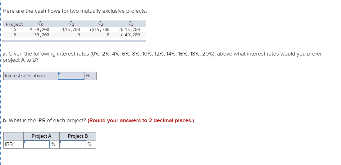  Here are the cash flows for two mutually exclusive projects: Project