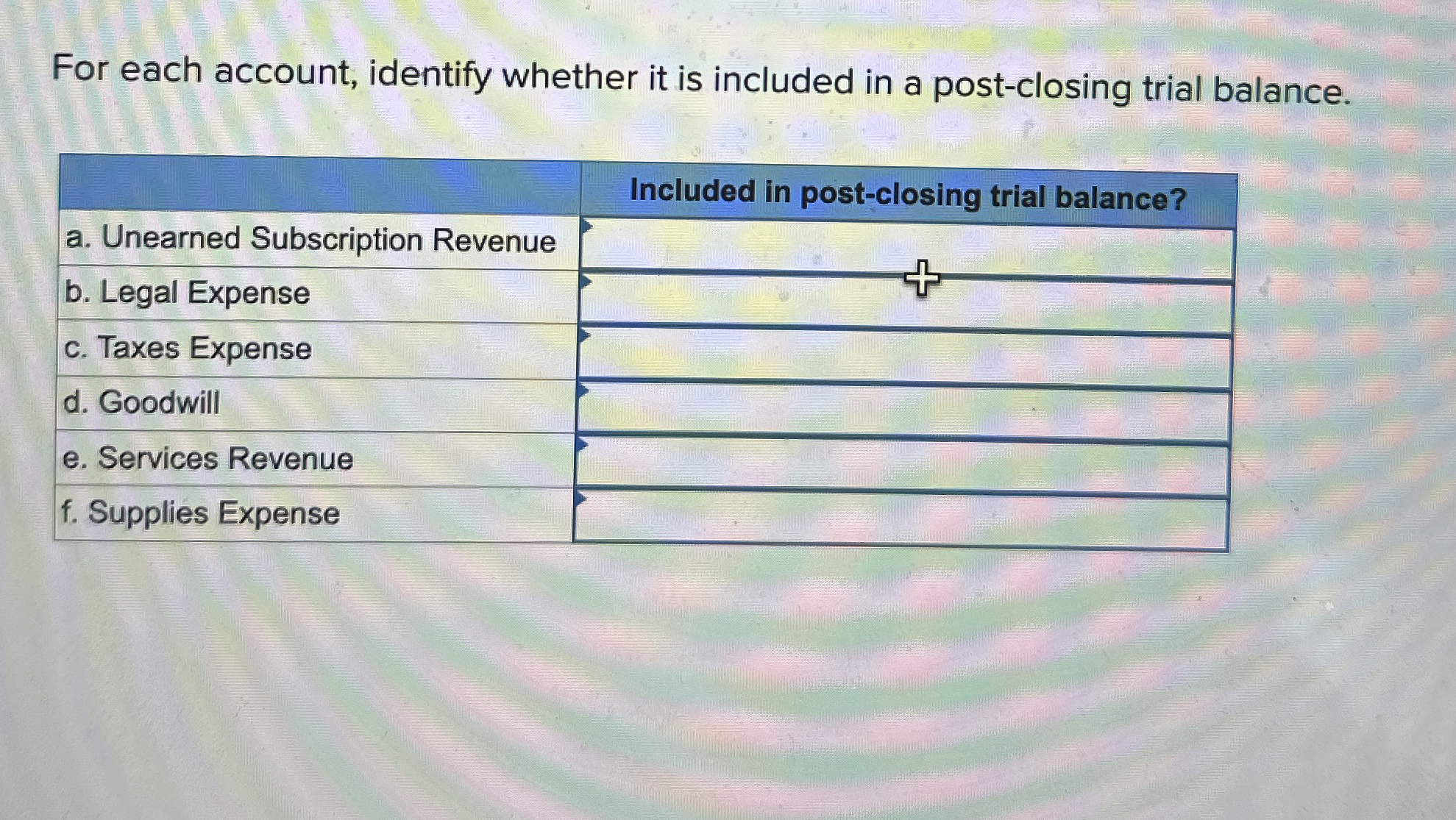 For each account, identify whether it is included in a post-closing