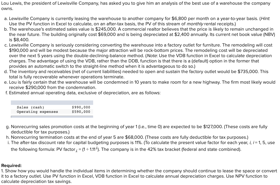 I'm pretty sure about all input areas needing a value in them