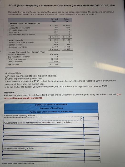 E12-18 (Static) Preparing a Statemnt of Cash Flows (Indirect Method) E12-18 (Static)