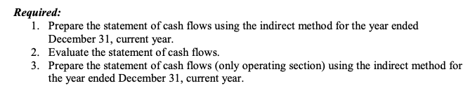Company is developing its annual financial statements at December 31, current year.