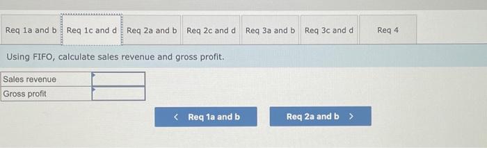 the company sells 428 units of inventory for $59 each. Required: 1-a