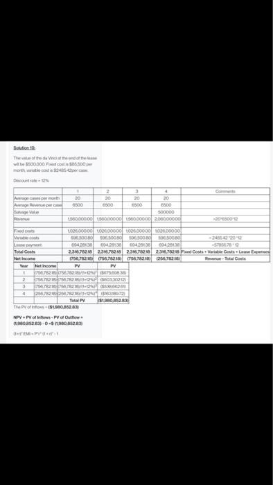 the fixed cost is $85,500 per month and variable cost is $2485.42