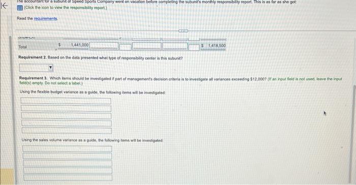 for a subunit of Speed Sports Company went on vacation before completing