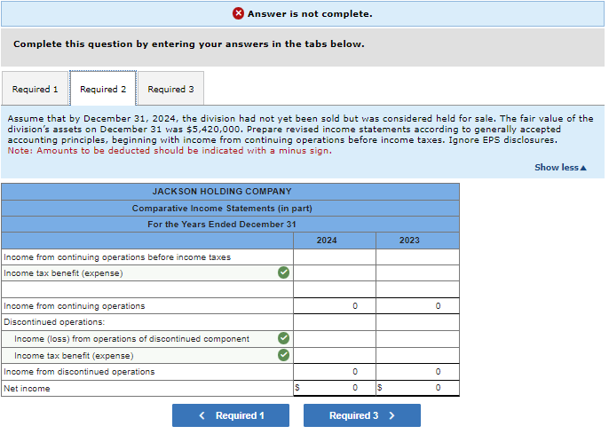 2024, the division had not yet been sold but was considered held