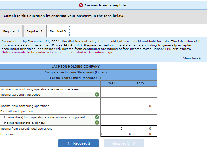 for sale. The fair value of the division's assets on December 31