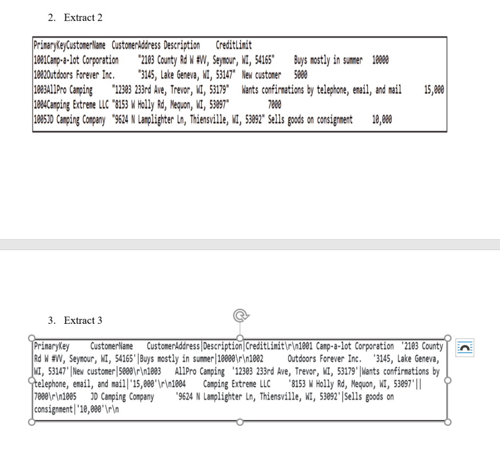 different ways. Below are four extracts of the same data. The first