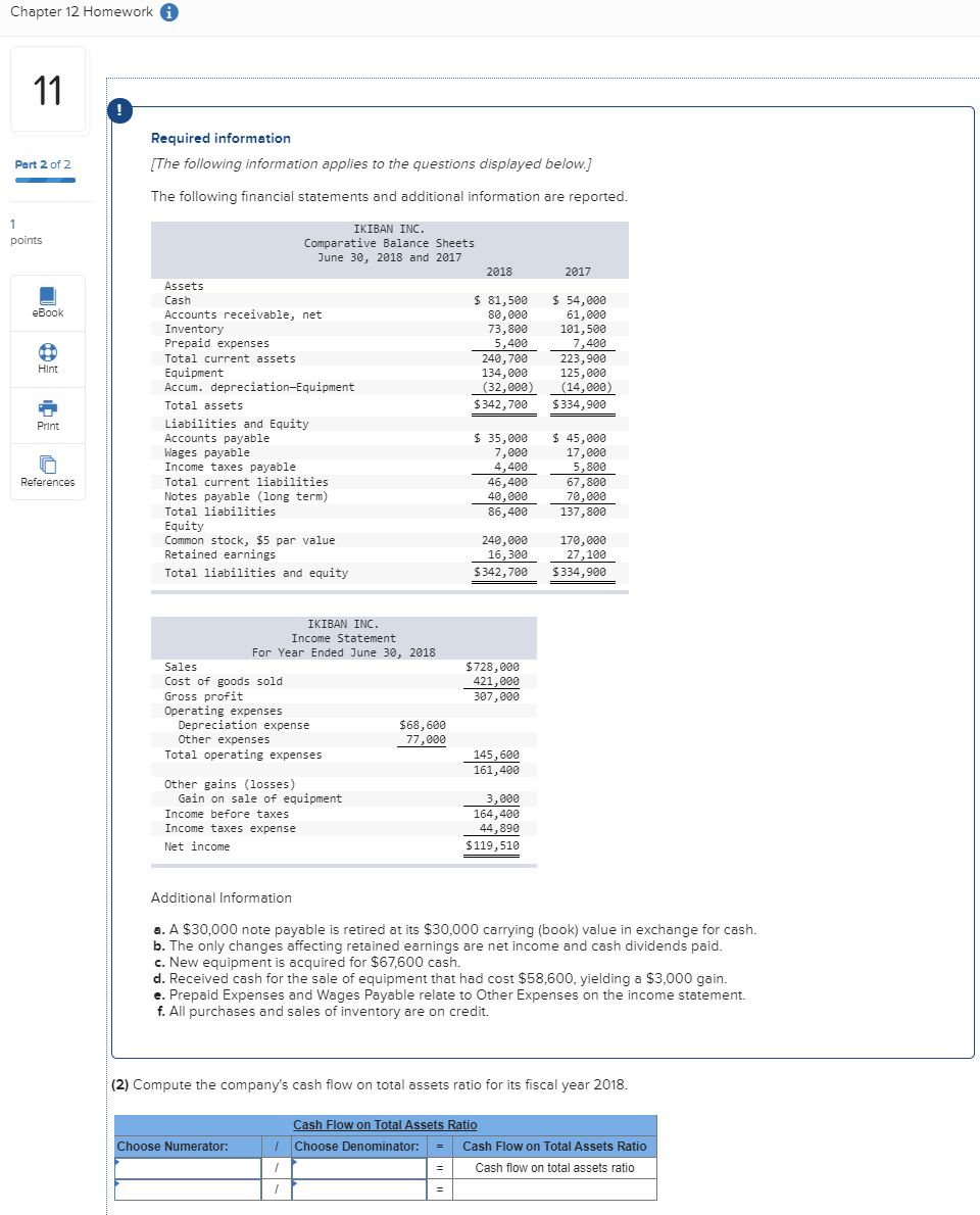 statements and additional information are reported. points IKIBAN INC. Comparative Balance Sheets