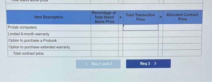 One Protab computer A 6-month limited warranty. This warranty guarantees that Creative