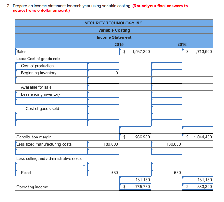(STI) is a manufacturer of an electronic control system used in the