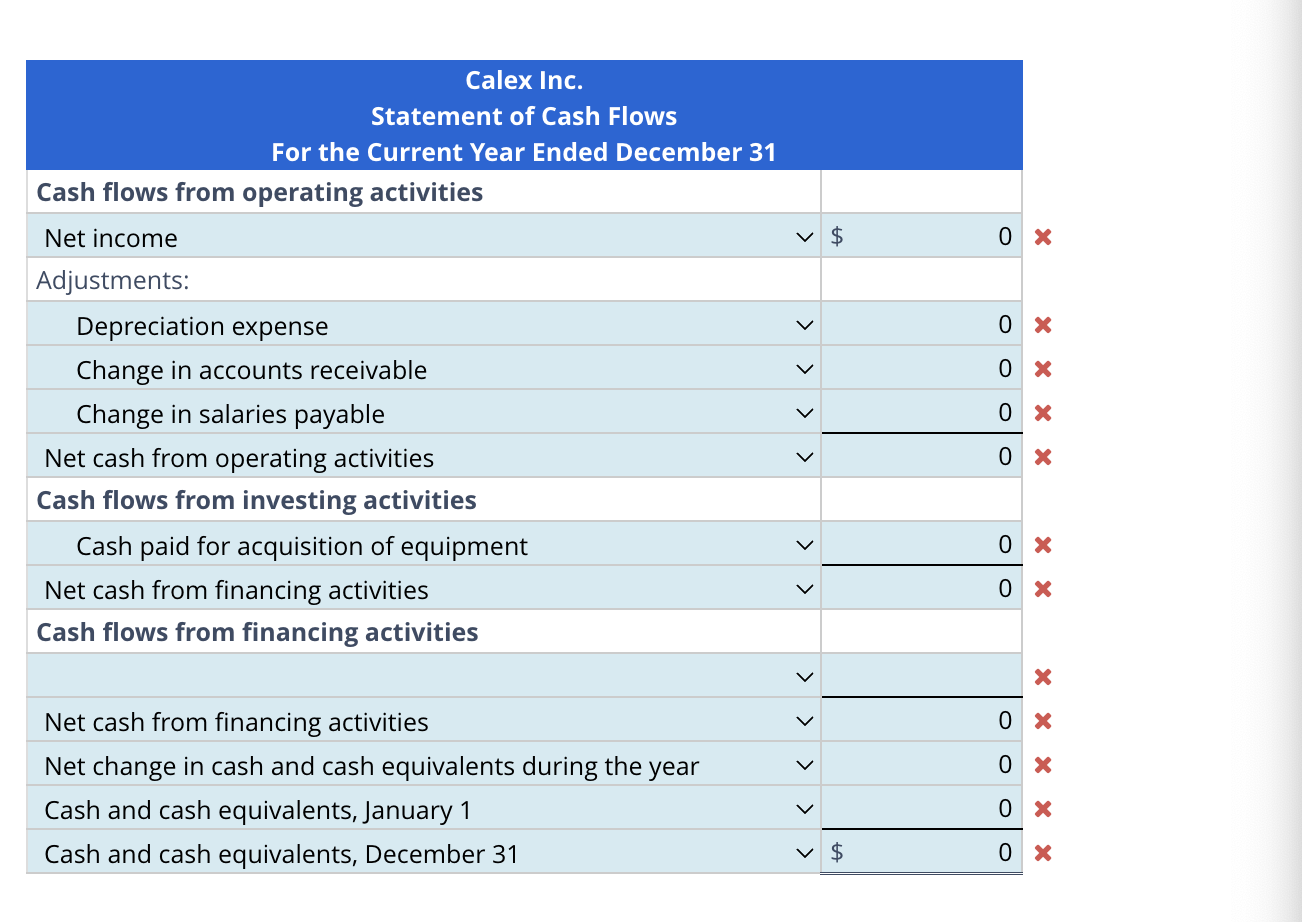 following December 31 comparative balance sheets. Additional information: 1. Net income for