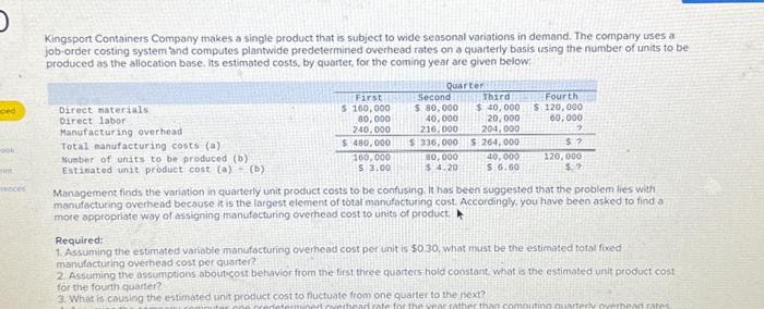  Required: 1. Assuming the estimated variable manufacturing overhead cost per unit