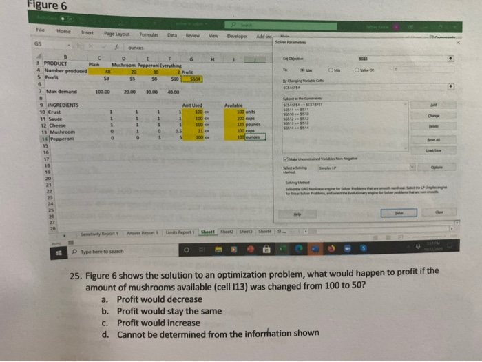 as in figure 5 but a different objective function, it was found