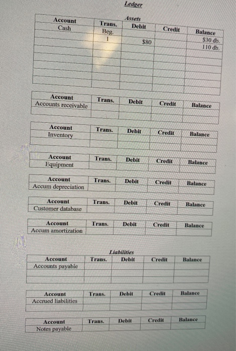 the following transactions in 2014 (amounts in thousands, except par value): 1.