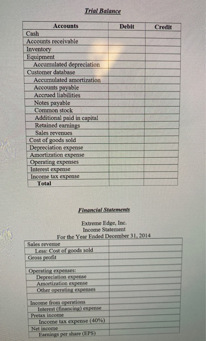 of $80 in cash. 2. Used cash of $100 to purchase equipment.