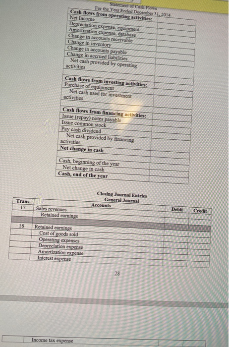 of credit sales. 5. Matched $660 cost of goods sold to the
