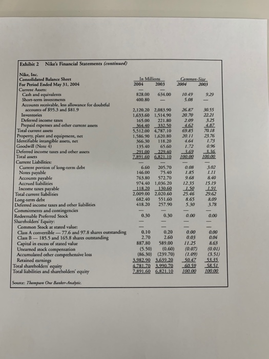 Nike as a possible addition to Sequim's high-growth stock portfolio Amphlett was