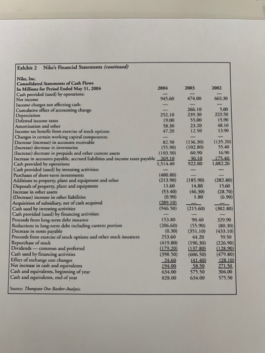 feeling uncomfortable as he leafed through JPMorgan's report, noting that it was