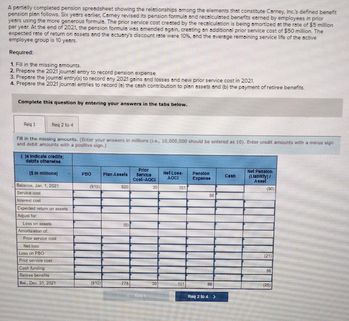  A partially completed pension spreadsheet showing the relationships among the elements