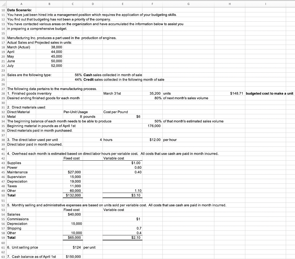 PLEASE COMPLETE THE BELOW WITH CELL REFERENCES OR EXPLANATIONS ON HOW