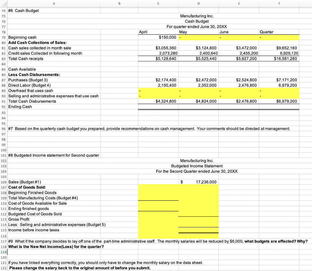 $148.71 budgeted cost to make a unit 10 Data Scenario: 11 You