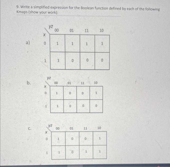 9. Write a simplified expression for the Boolean function defined by each