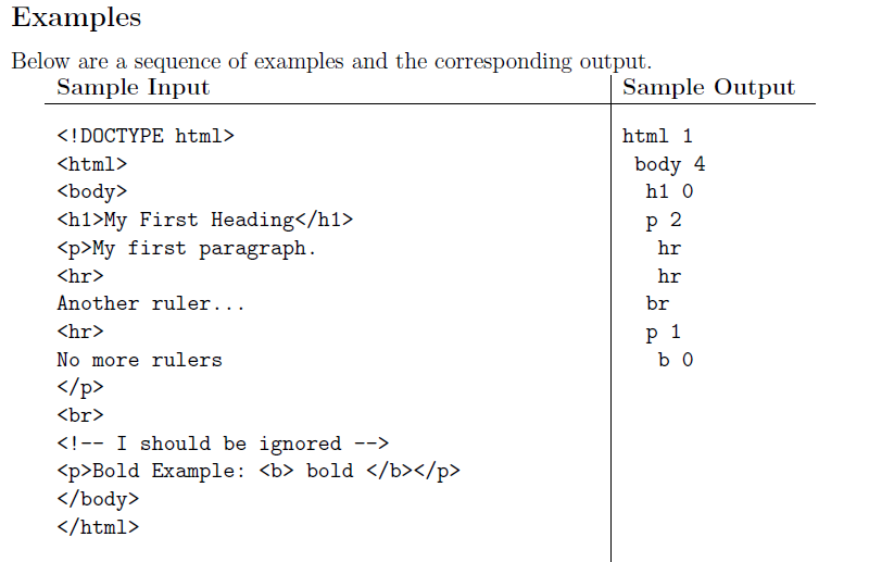 end tag starts with a /. Elements can be nested. An HTML