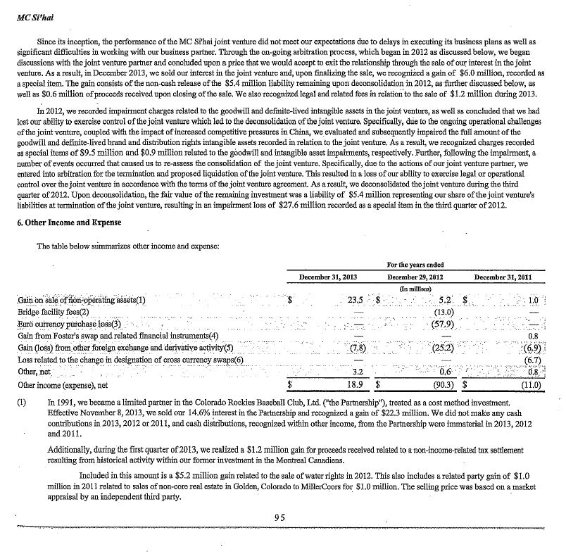 was founded in 1786 in Canada and Coors was founded in 1873