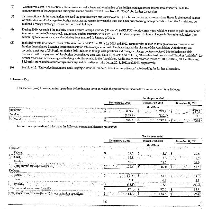in the US since the beginning, each company has been committed to