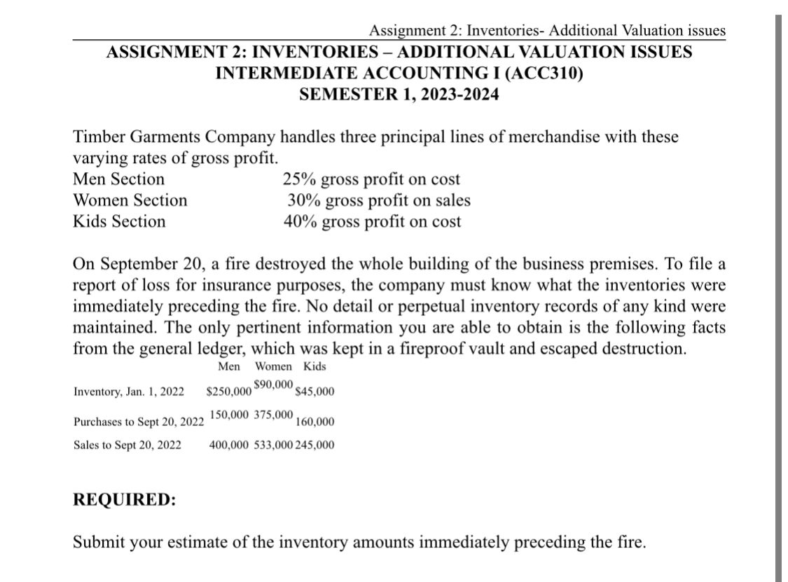 Assignment 2: Inventories- Additional Valuation issues ASSIGNMENT 2: INVENTORIES - ADDITIONAL VALUATION