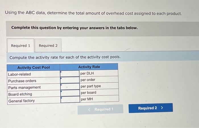the year, the company made the following estimates of cost and activity