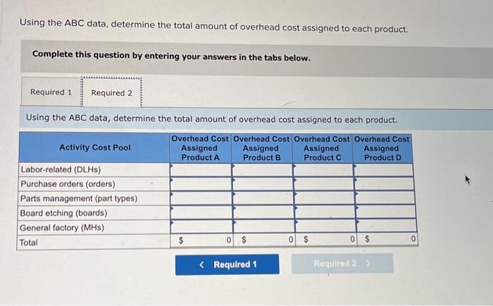 for its five activity cost pools: Required: 1. Compute the activity rate