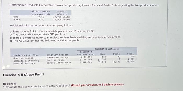 for each of the activity cost pools. 2. The expected activity for