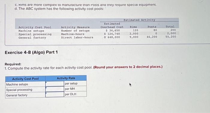 the year was distributed among the company's four products as follows: Using
