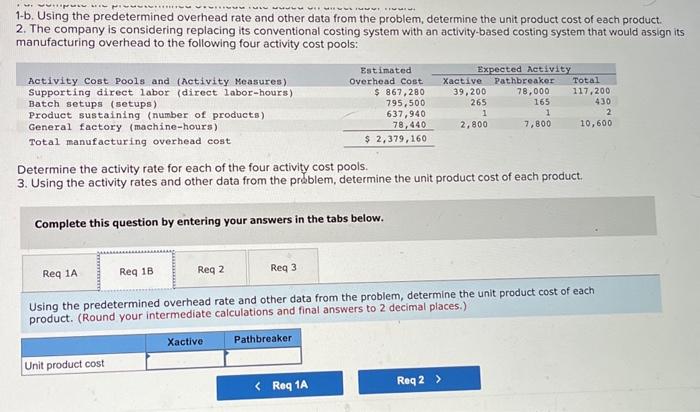 in the tabs below. Compute the activity rate for each of the