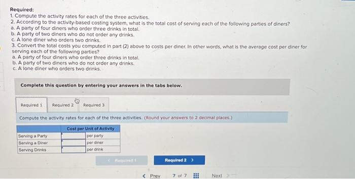 amount of overhead cost assigned to each product. Performance Products Corporation makes