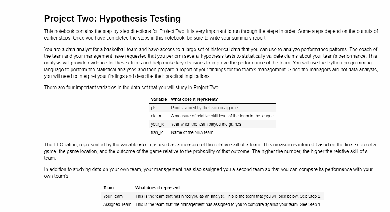 Using PYTHON CODE I need help with step 4. Step 4: Hypothesis